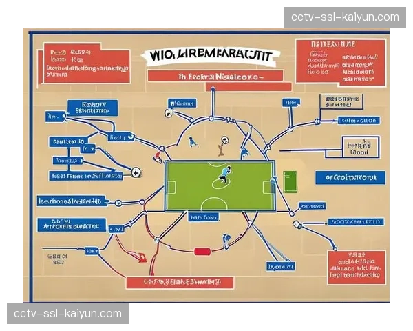 战术复盘:大数据分析显示,高位逼抢战术导致球员肌肉伤病率上升15% 战术复盘:大数据分析显示,高位逼抢战术导致球员肌肉伤病率上升15%